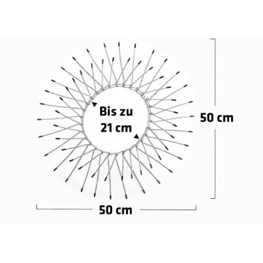 Dimensioni Cintura per Tronchi - Repellente per Gatti